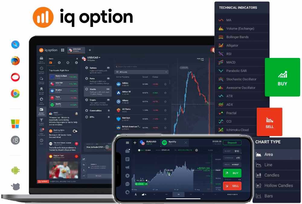 iqoption-multi-trading-mexico-colombia-argentina iqoption-multi-trading-mexico-colombia-argentina